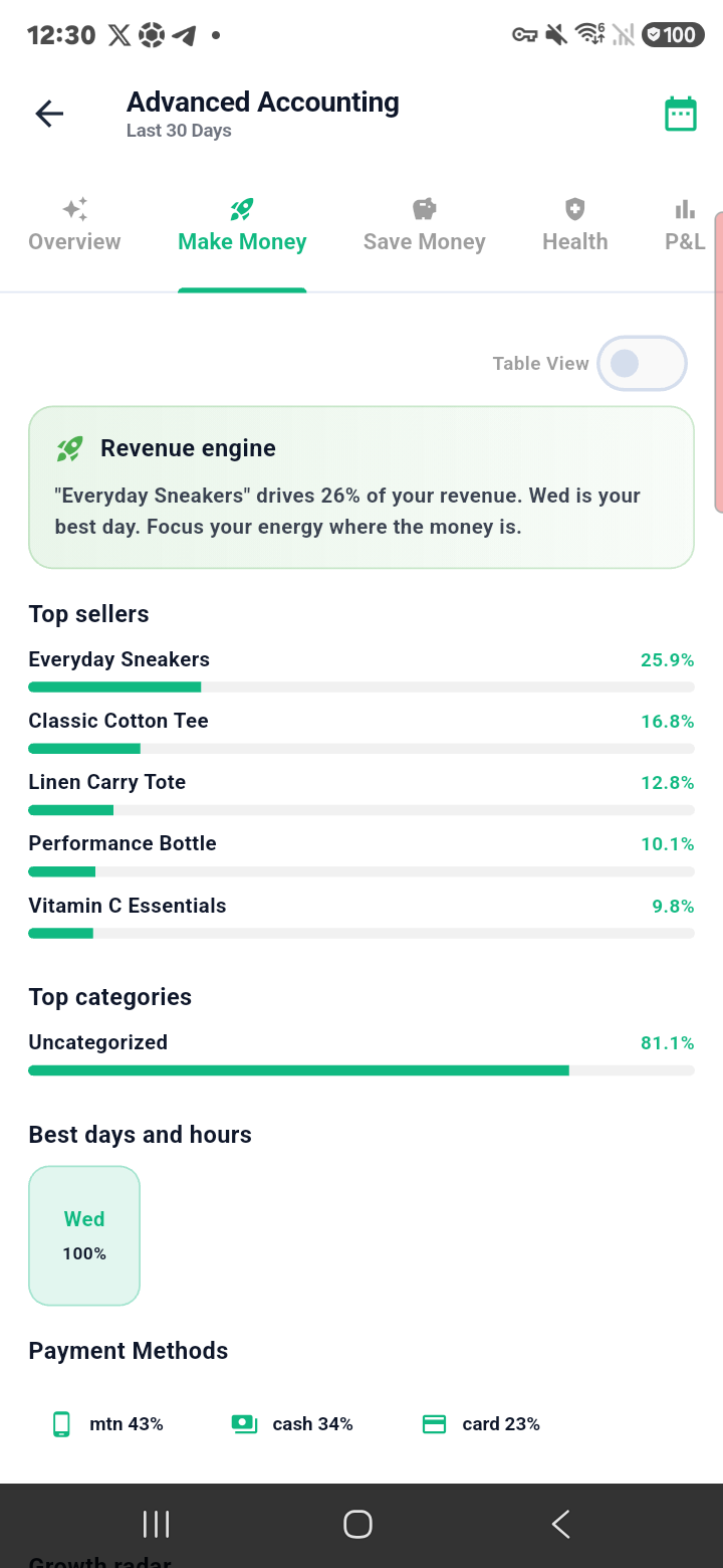 Make money accounting tab on Samsung phone