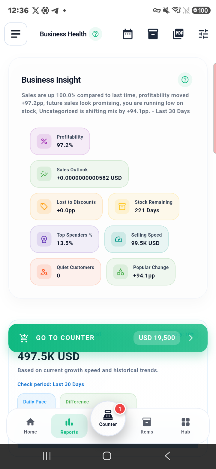 Mechia Store business reports captured on a Samsung phone